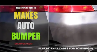 Understanding the Plastic Materials Used in Auto Bumper Manufacturing