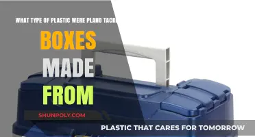 Unveiling the Plastic Material Behind Plano Tackle Boxes