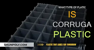 Corrugated Plastic: What Type of Plastic is This?