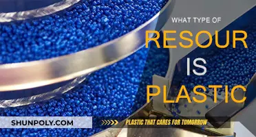 The Plastic Resource: A Valuable Commodity