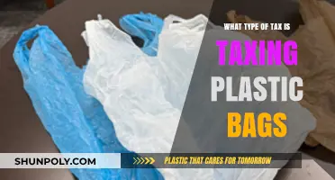 Understanding the Environmental Tax on Plastic Bags: A Comprehensive Guide
