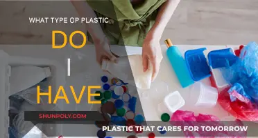 Understanding Plastic Types: A Guide to Identification