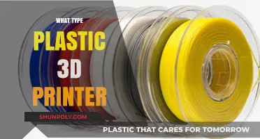 Exploring the Best Plastic Types for Your 3D Printer: A Comprehensive Guide