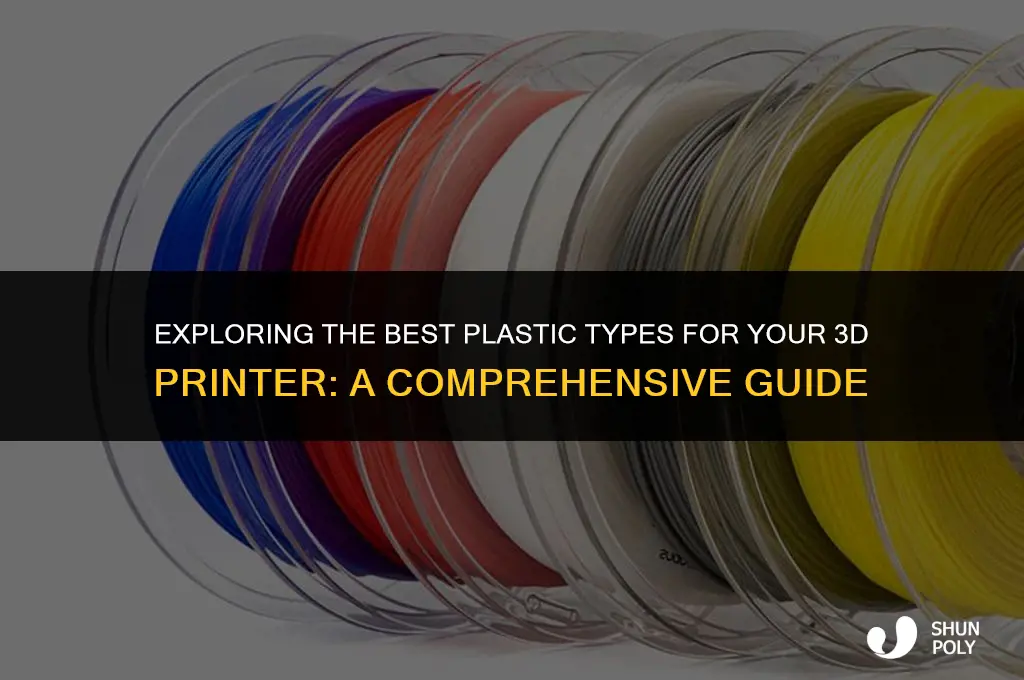 what type plastic 3d printer