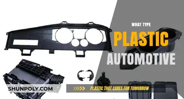 Exploring the Different Types of Plastics Used in Automotive Manufacturing