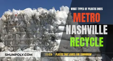 Nashville's Plastic Recycling: What Types Does Metro Accept?