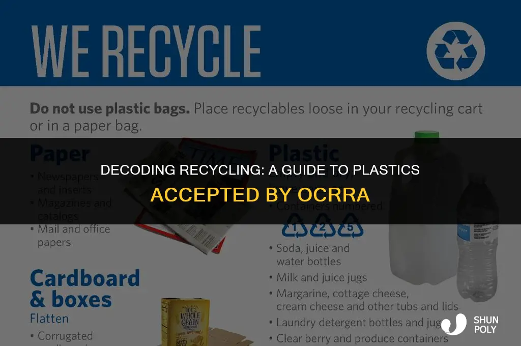 what types of plastic does ocrra take