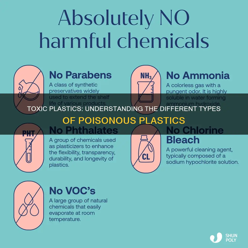 what types of plastics are toxic