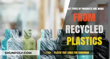 Transforming Waste: Innovative Products Crafted from Recycled Plastics