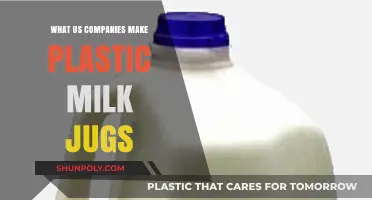 Who Makes Plastic Milk Jugs? Top U.S. Manufacturers Revealed