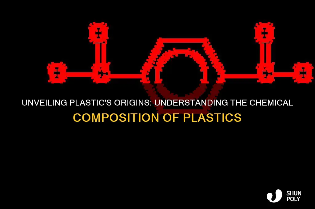 what us plastic made of