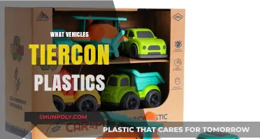 Exploring the Role of Tiercon Plastics in Modern Vehicle Manufacturing