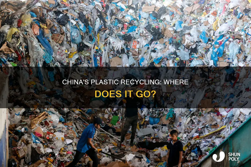 what was china doing with our plastic