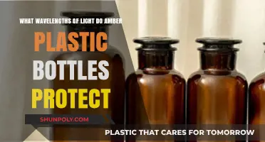 Amber Plastic Bottles: Shielding Contents from Harmful Light Wavelengths