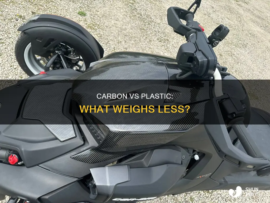 what weighs less carbon or plastic