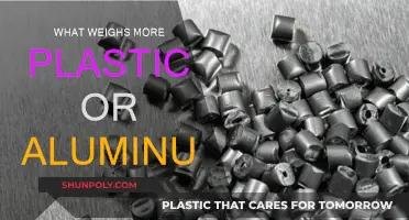 Plastic vs Aluminum: Which Metal Weighs More?