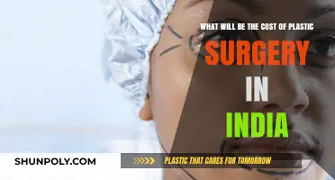 Plastic Surgery Costs in India: Affordable Options and Price Breakdown