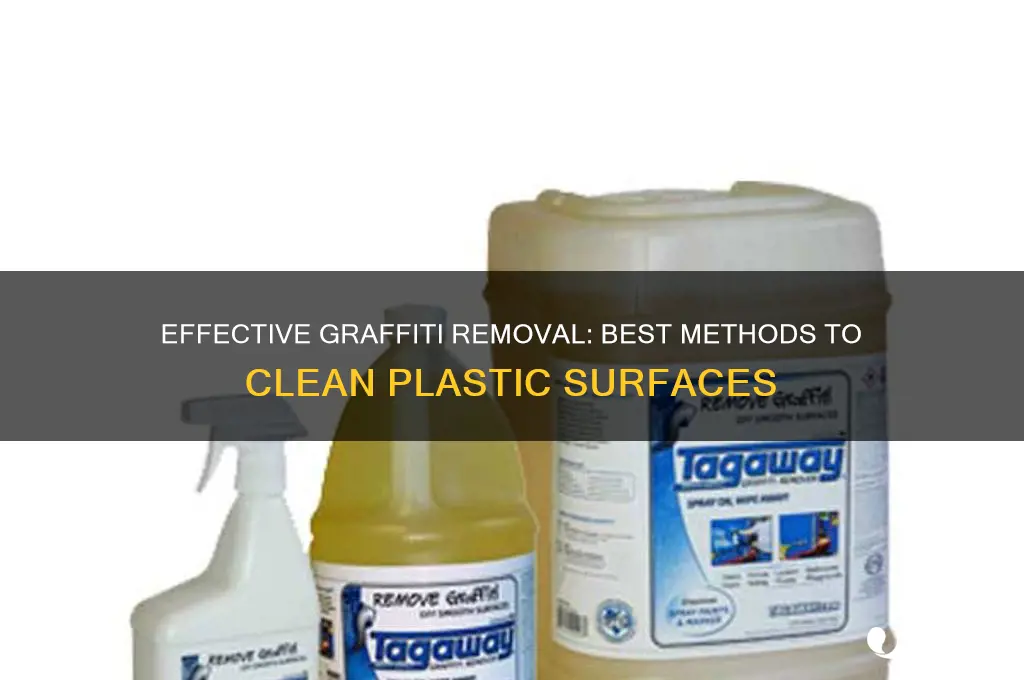 what will clean graffiti off of plastic