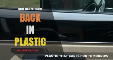 Reviving Vibrancy: Innovations to Restore Color in Plastic Materials