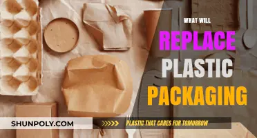 Sustainable Alternatives: The Future of Packaging Beyond Plastic