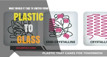 Transitioning from Plastic to Glass: A Comprehensive Guide