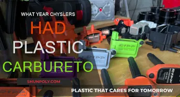 Plastic Carburetors: Chrysler's Misadventure in the 1980s