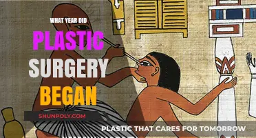 The Origins of Plastic Surgery: Tracing Its Historical Beginnings