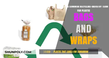 Understanding Film Plastic: The Recycling Industry's Term for Bags and Wraps