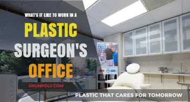 Inside the World of Plastic Surgery: A Day in the Office