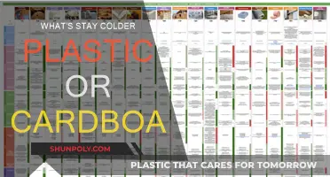 Plastic vs. Cardboard: Which Stays Colder and Why?