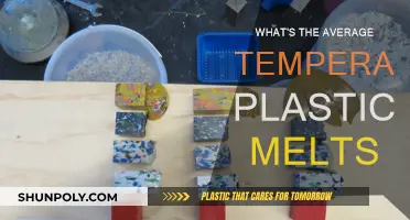 Plastic Melting Point: Understanding Temperature Thresholds