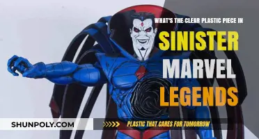 Sinister Marvel Legends Mystery: Unveiling the Clear Plastic Piece