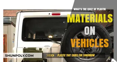 The Hidden Price of Plastic: Uncovering the Cost on Our Vehicles