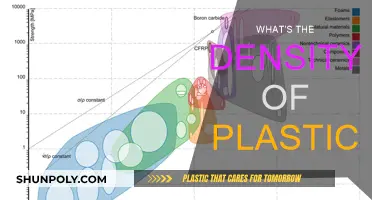 Plastic Density: Understanding the Weight and Volume Relationship