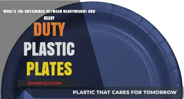 Heavyweight vs. Heavy Duty Plastic Plates: Understanding the Key Differences