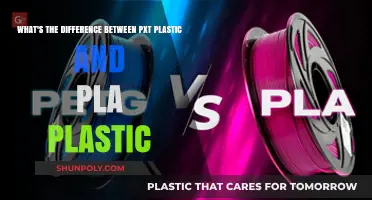 Decoding the Differences: PXT vs PLA Plastic - A Comprehensive Guide