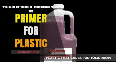 Unveiling the Secrets: Primer vs. Primer for Plastic Surfaces