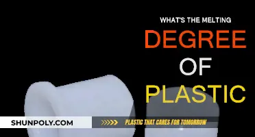 Melting Point of Plastic: Understanding the Degrees