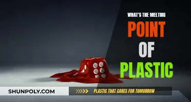 The Melting Point of Plastic: Understanding Its Transformation