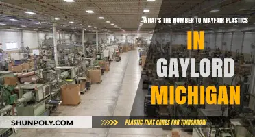 Contacting Mayfair Plastics in Gaylord, Michigan: A Comprehensive Guide