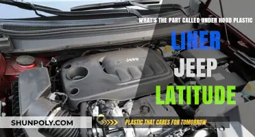 Unveiling the Mystery: Jeep Latitude's Under-Hood Plastic Liner Explained