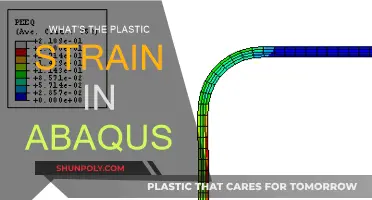 Plastic Strain in Abaqus: Understanding the Fundamentals