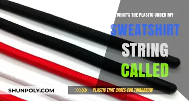 Unraveling the Mystery: What's That Plastic Thing Under Your Sweatshirt String?