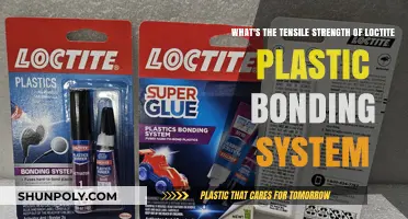 Unlocking the Potential: Tensile Strength of Loctite Plastic Bonding System