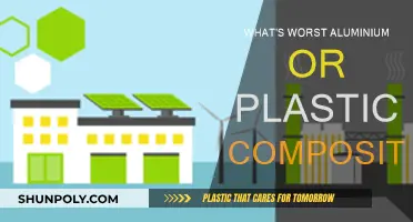 Aluminum vs Plastic: Which is the Lesser Evil?