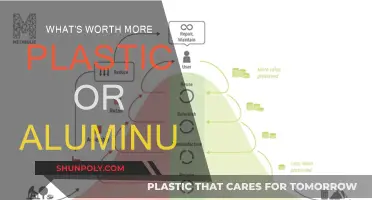 Plastic vs. Aluminum: Which Metal is More Valuable?