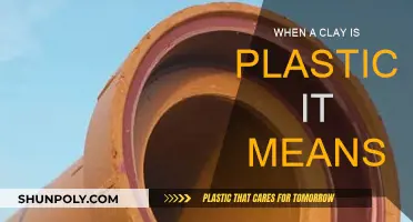 What Does Plastic Clay Mean?