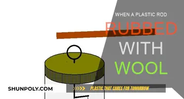 Static Electricity: Plastic Rod and Wool