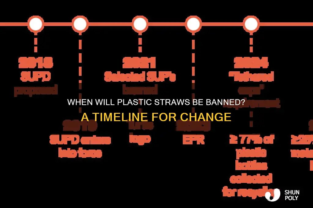 when are they getting rid of plastic straws