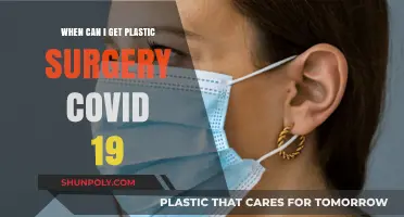 Plastic Surgery Post-COVID: When Is It Safe to Proceed?